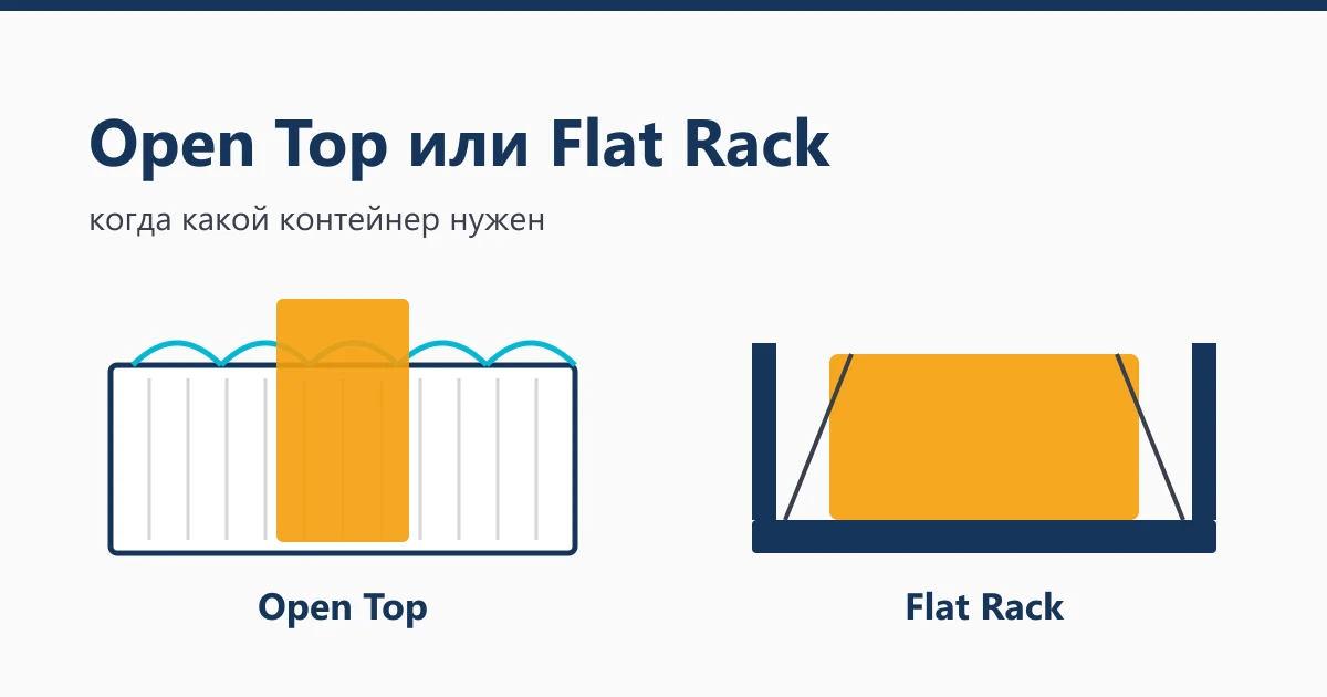 Open Top или Flat Rack: когда какой контейнер нужен